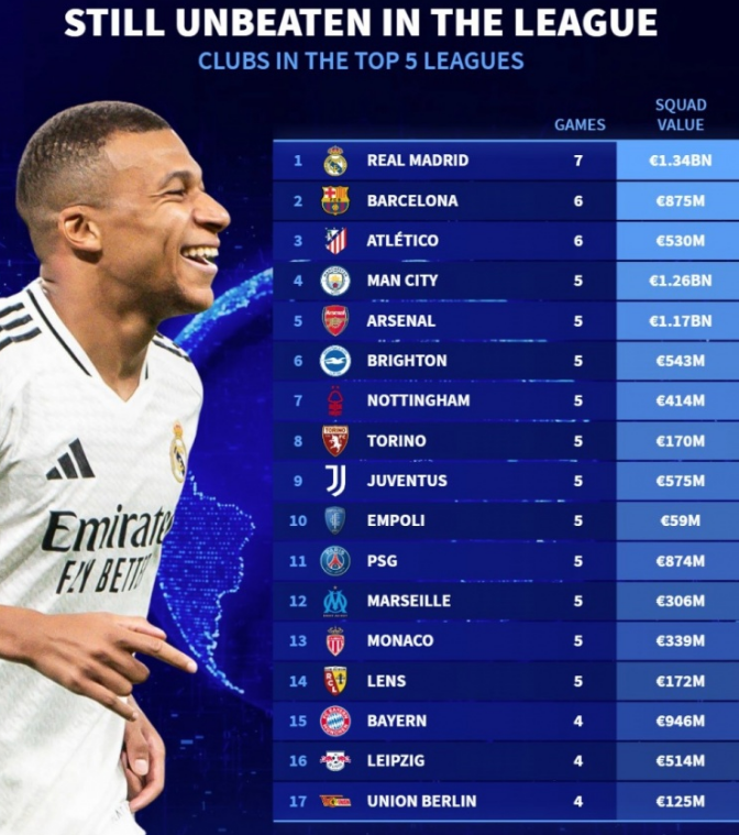 现实力的平 现实力的平